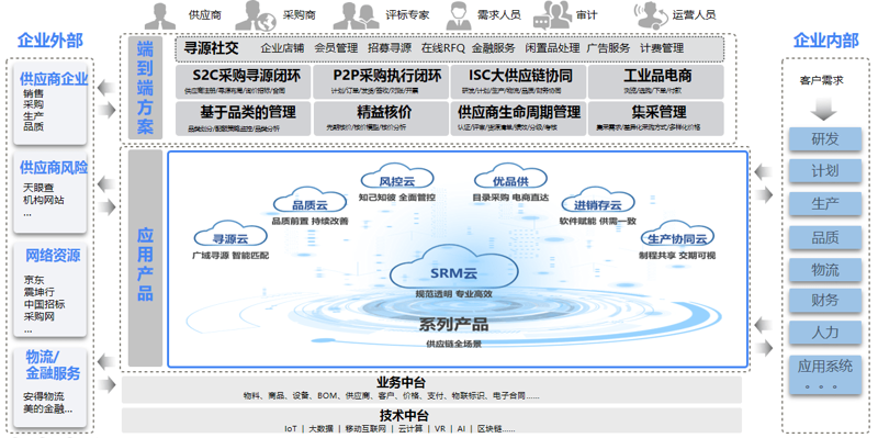 飞狐末回，从新手到高手的交易之路